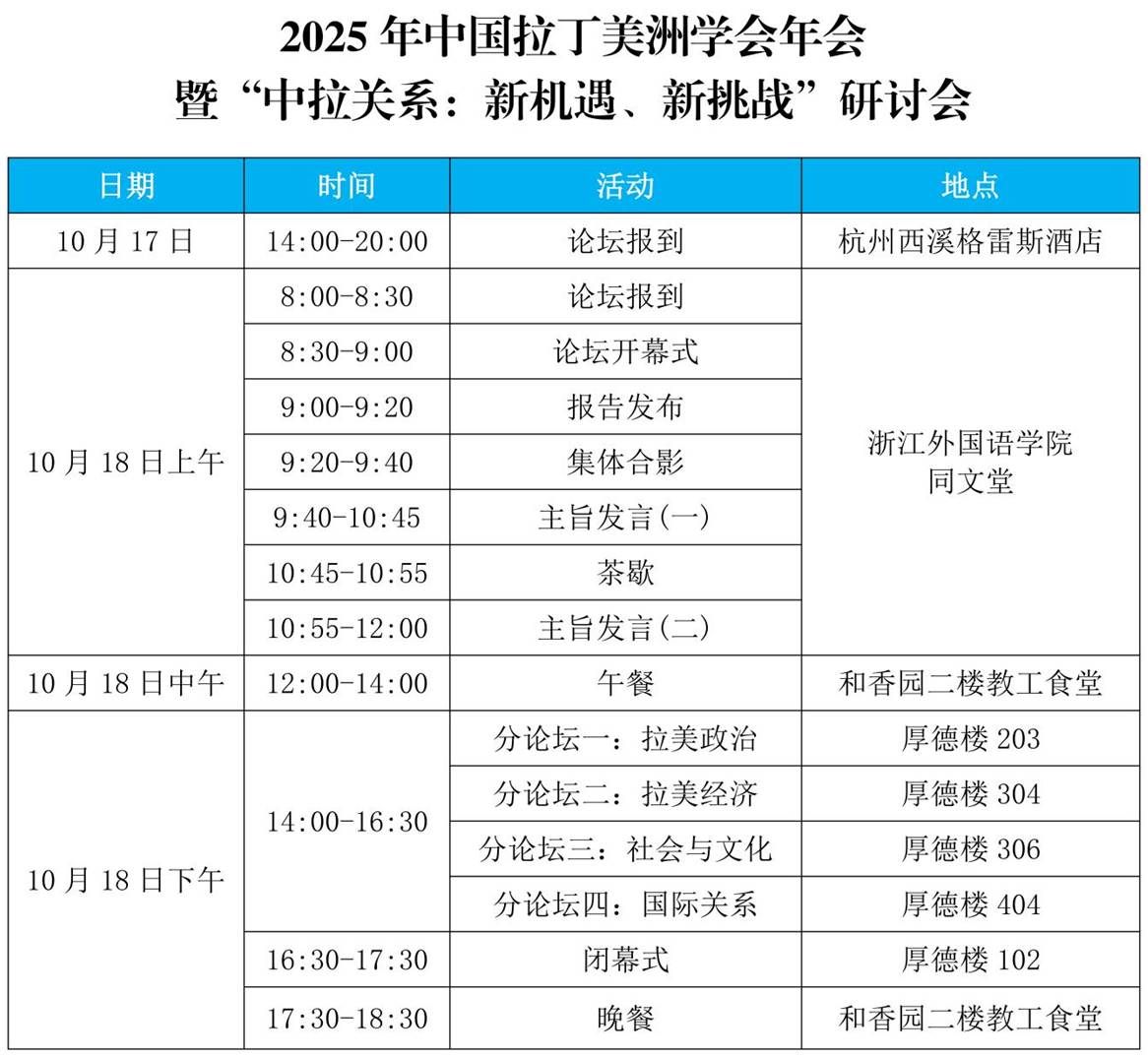 2025年中国拉丁美洲学会年会_01(1)